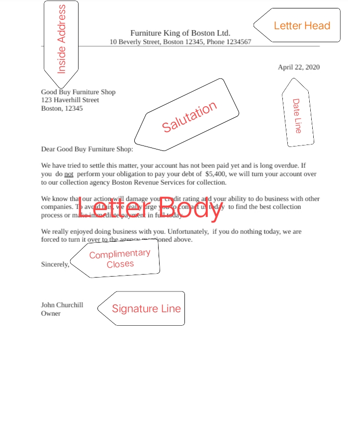 Parts of Business Letters
